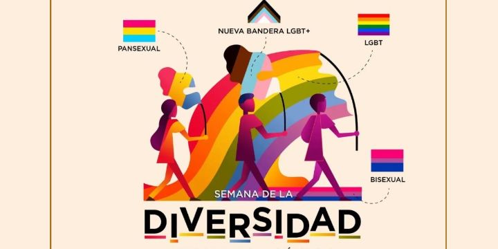 ¿Con quién irás a disfrutar de estas actividades? ESPECIAL