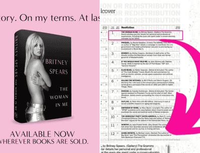 Las memorias de Spears han sido un total éxito y tras esto ayudaron a dar un fuerte impulso a las reproducciones y las ventas de música. TWITTER/@britneyspears